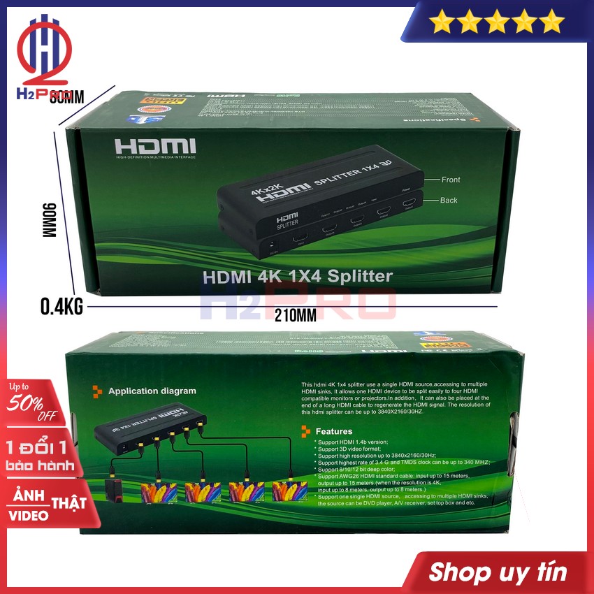 Vỏ hộp và kích thước Bộ Chia HDMI Splitter 1x4 hàng hãng